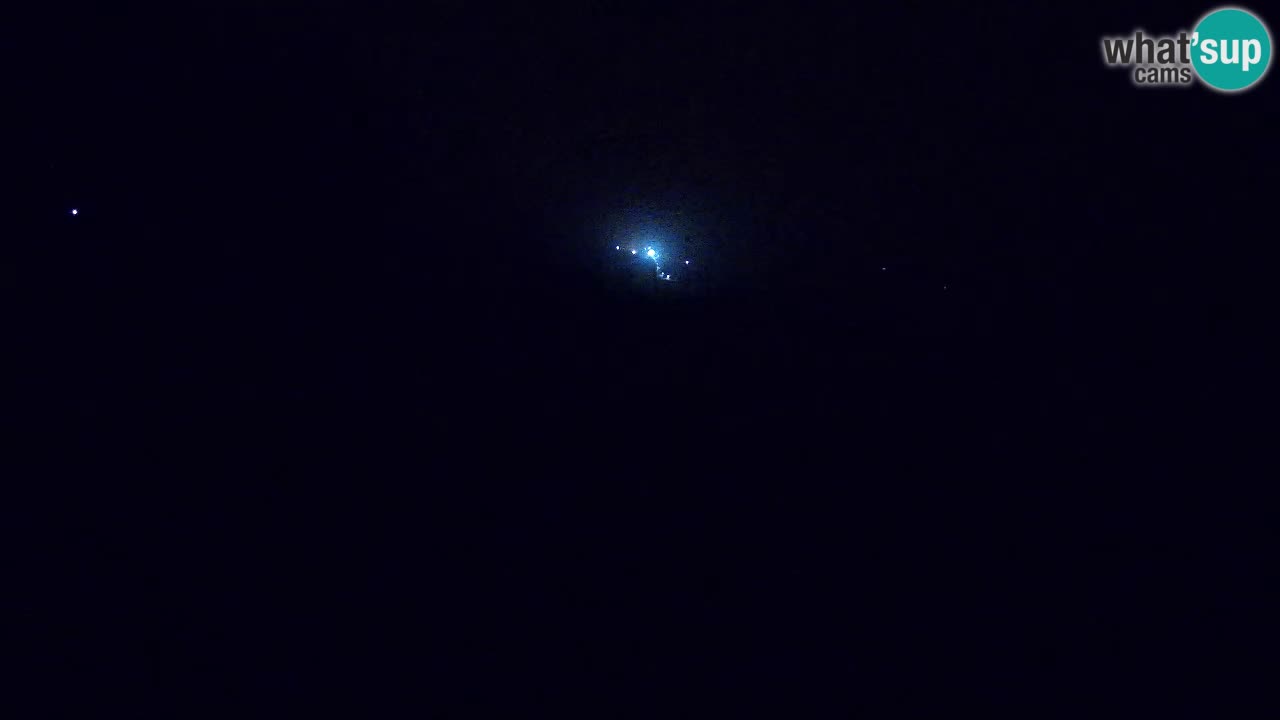 Stazione sciistica Bukovnik