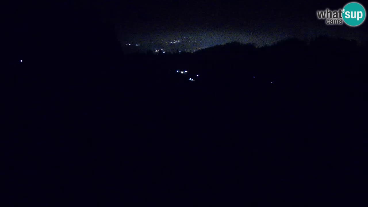 Station ski Bukovnik