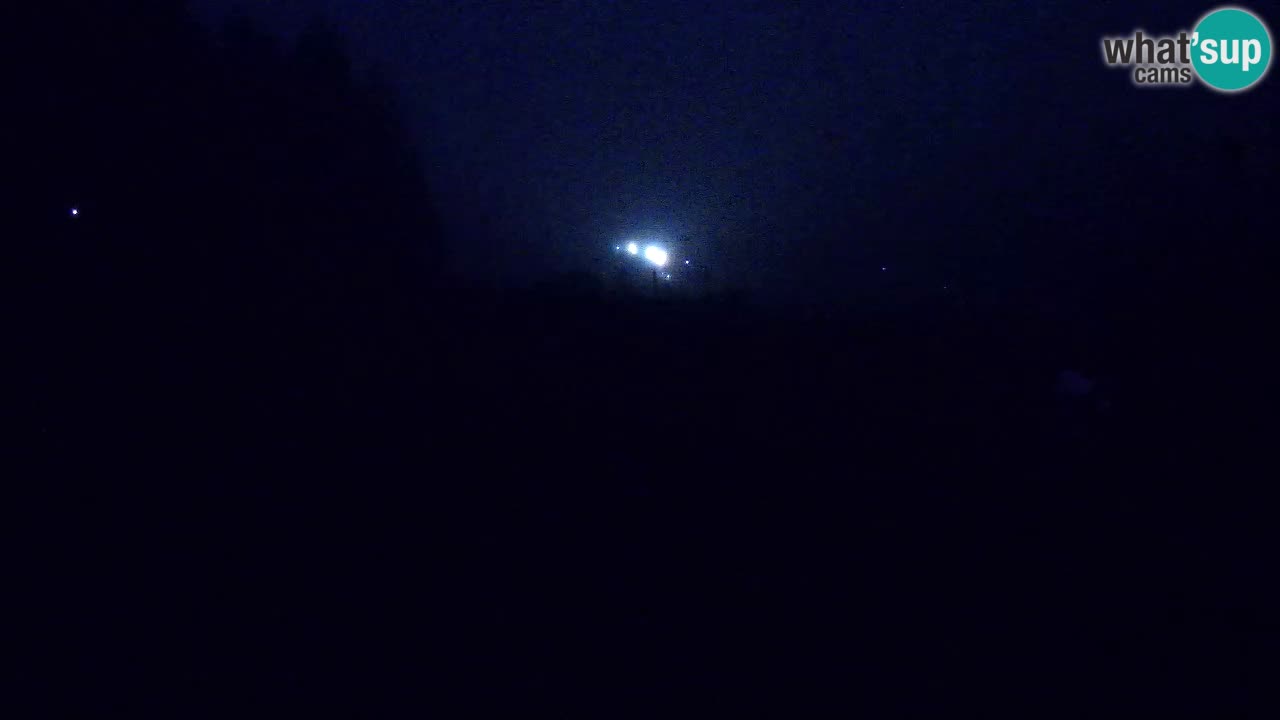 Live webcam Ski center Bukovnik