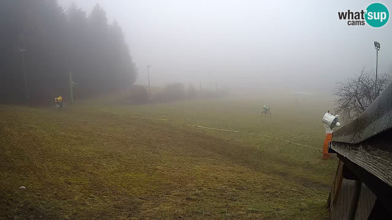 Station ski Bukovnik