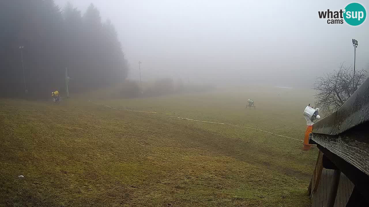 Station ski Bukovnik