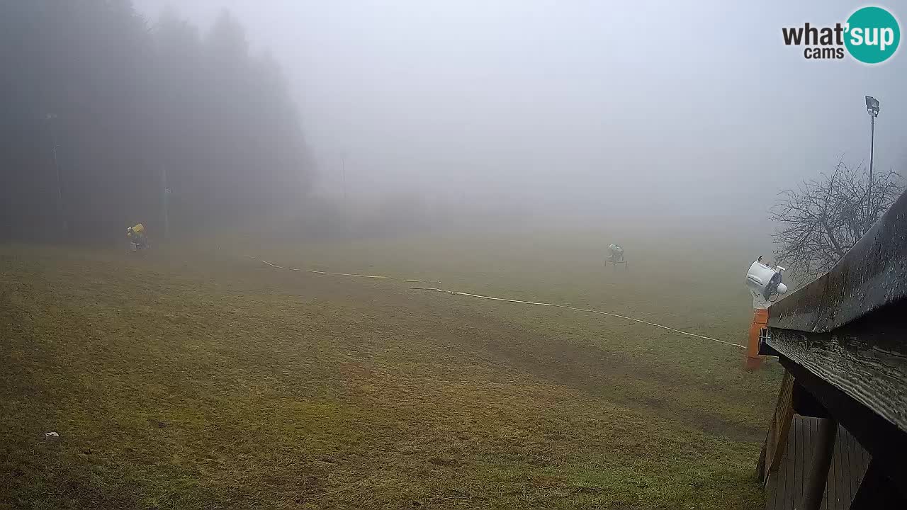 Station ski Bukovnik