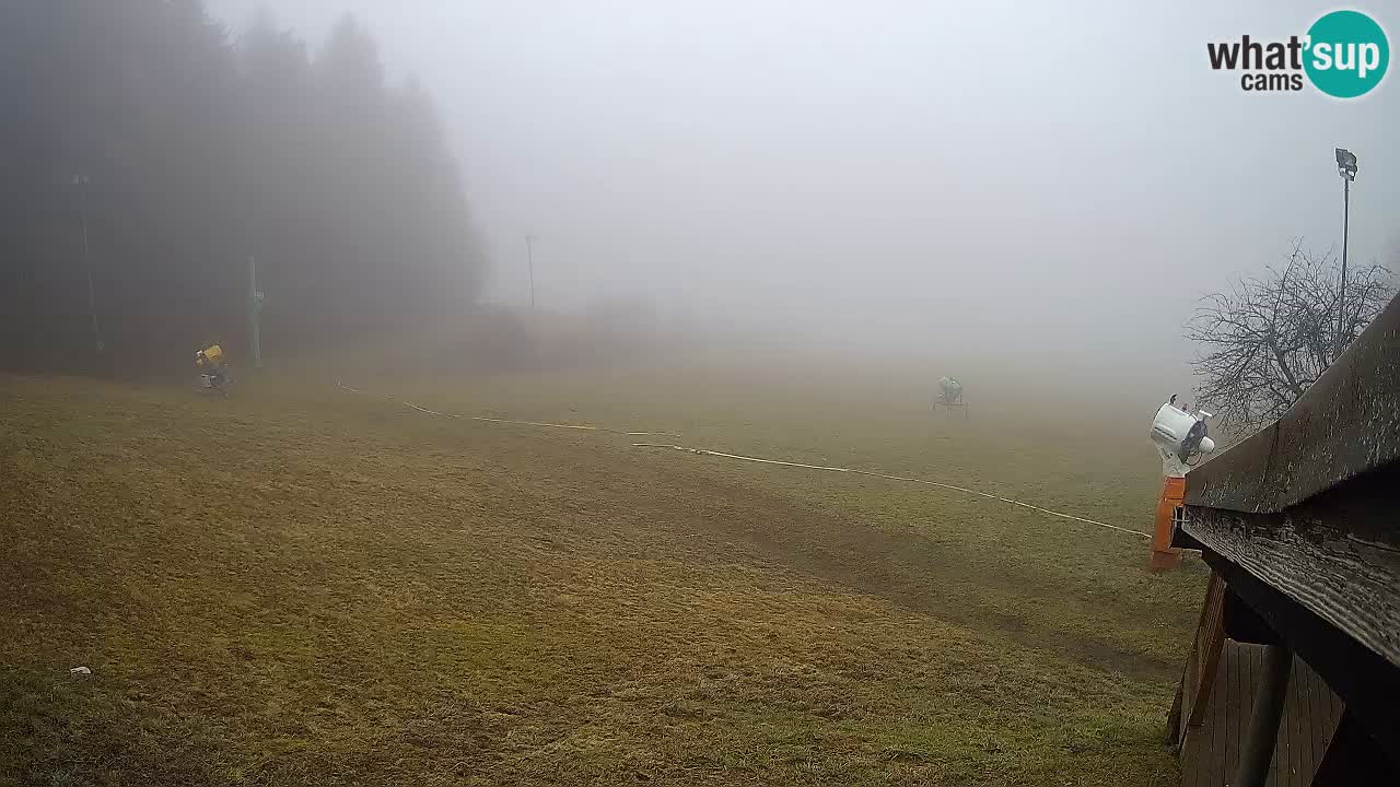 Station ski Bukovnik