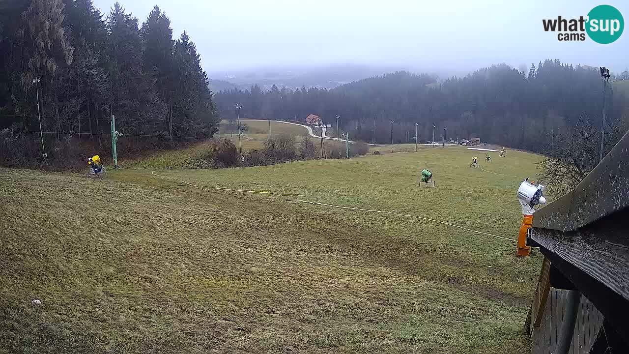 Skigebiet Bukovnik