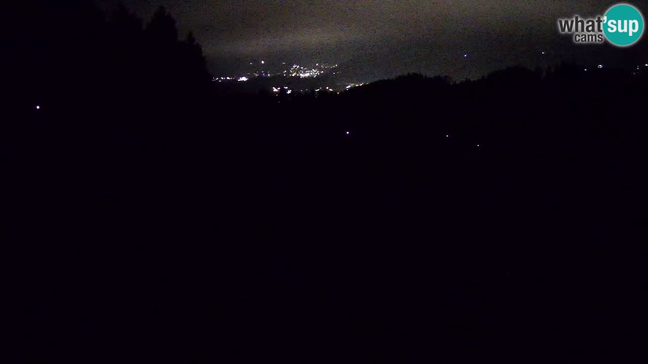 Live webcam Ski center Bukovnik