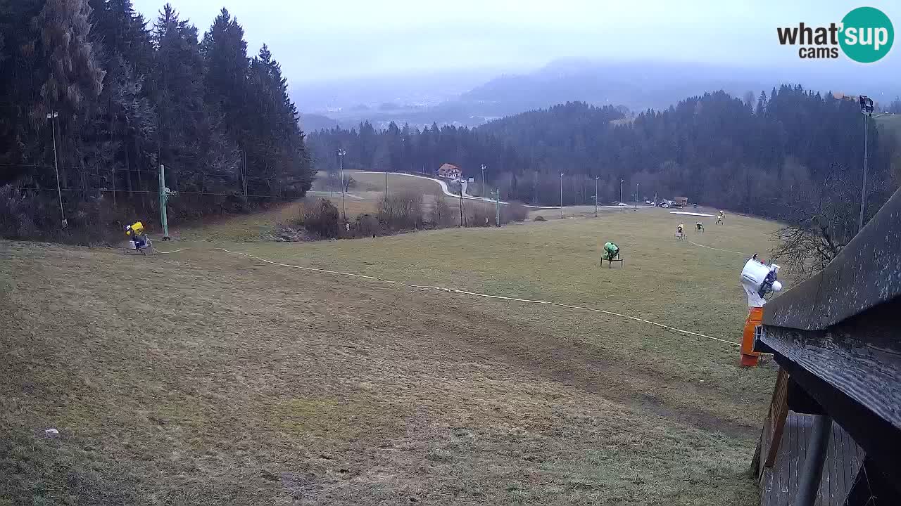 Live webcam Ski center Bukovnik