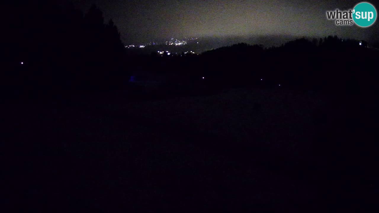 Live webcam Ski center Bukovnik