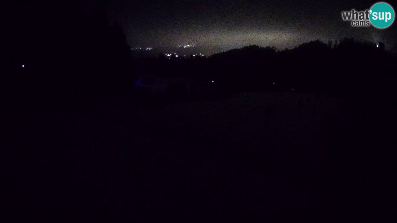 Live webcam Ski center Bukovnik