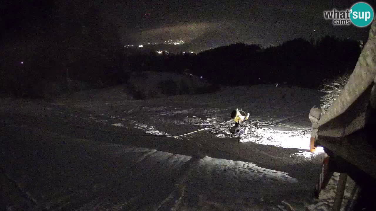 Smučišče Bukovnik