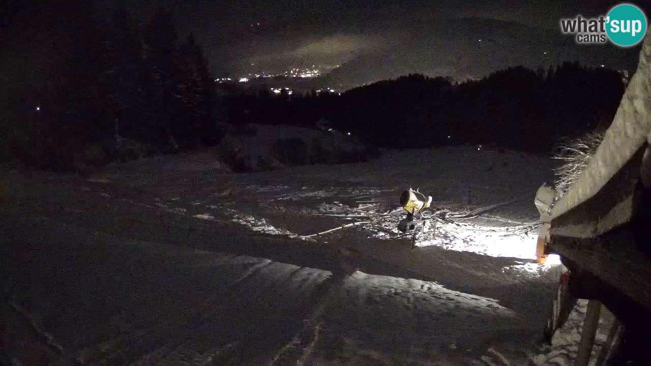 Station ski Bukovnik