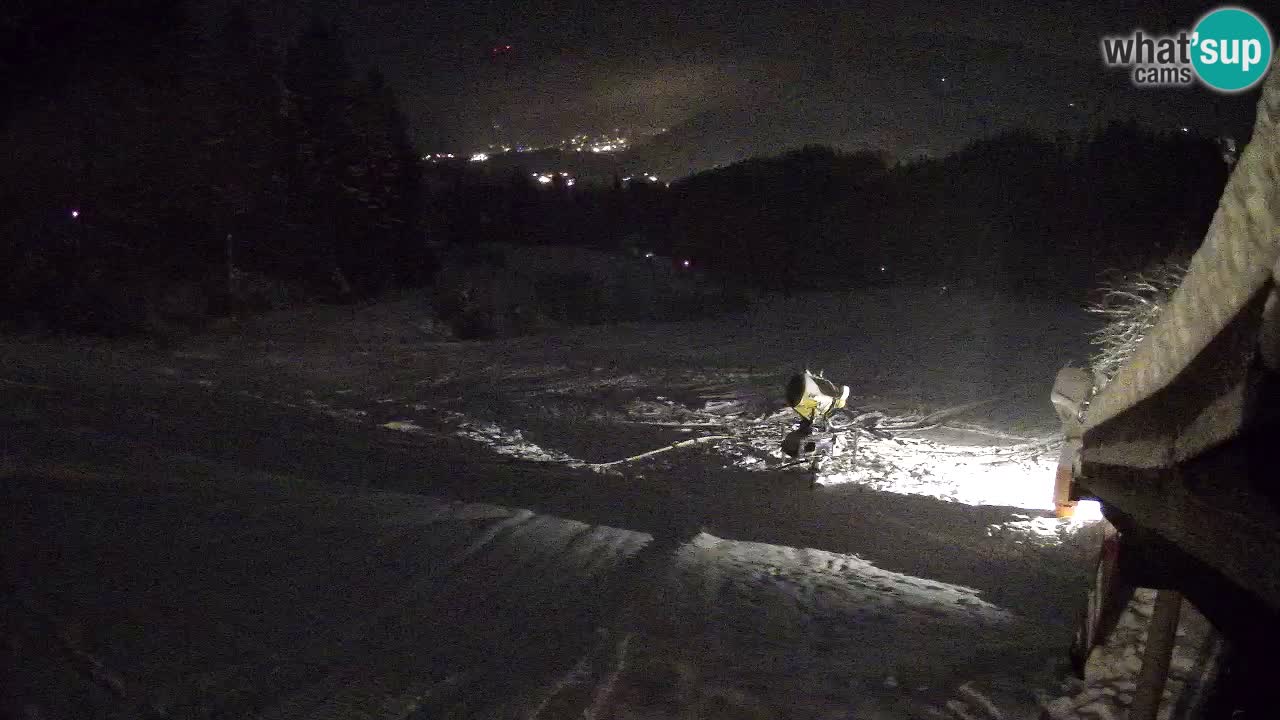 Smučišče Bukovnik