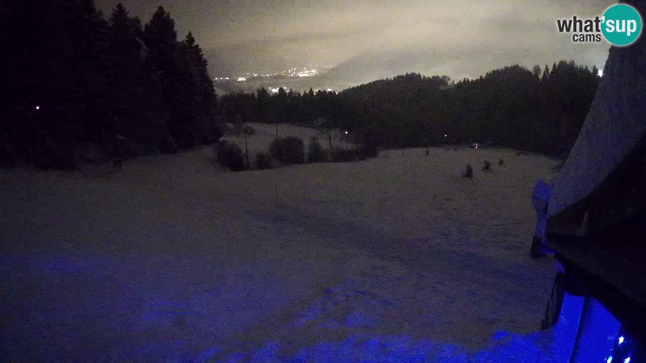 Stazione sciistica Bukovnik