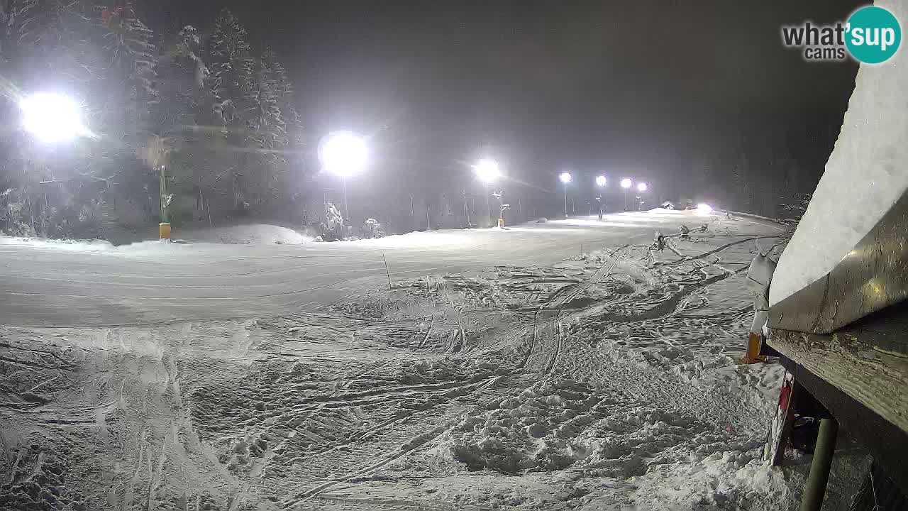 Stazione sciistica Bukovnik