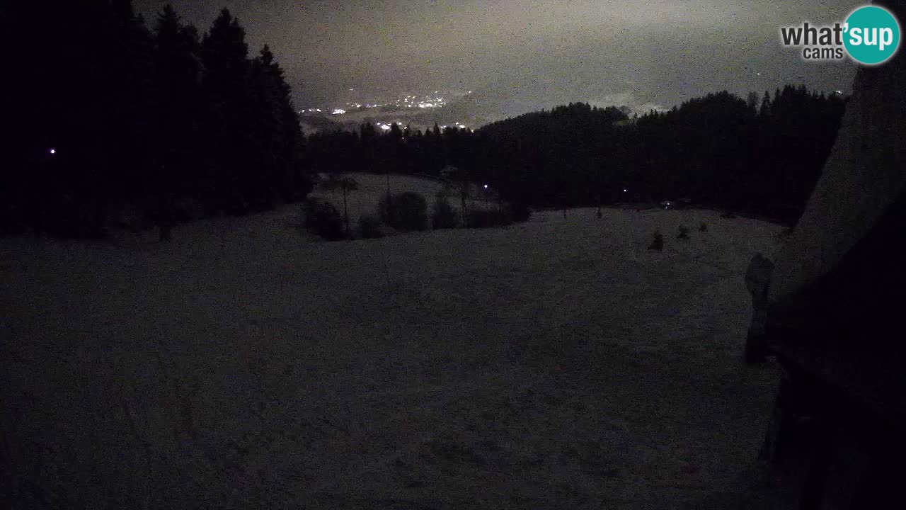 Stazione sciistica Bukovnik