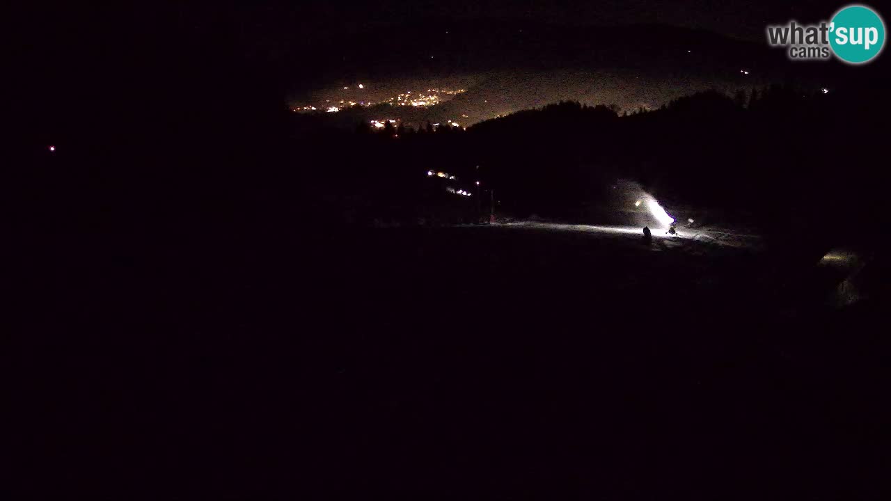 Smučišče Bukovnik