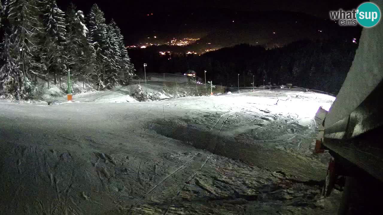 Smučišče Bukovnik