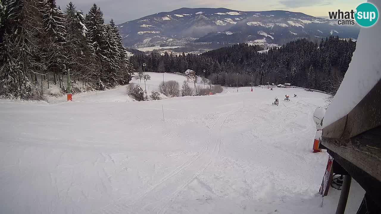 Stazione sciistica Bukovnik