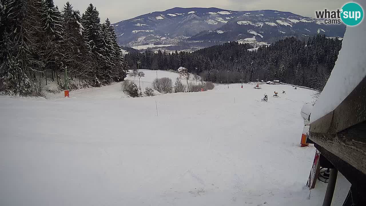 Stazione sciistica Bukovnik