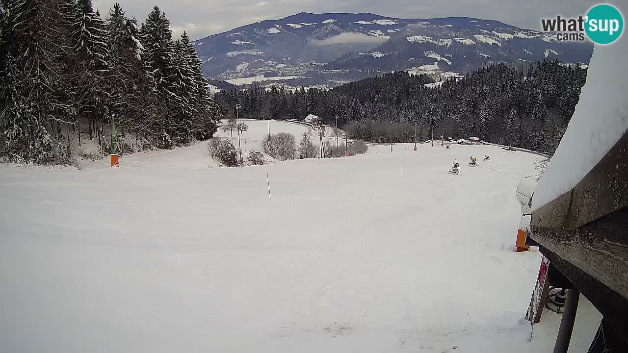Estacion esqui Bukovnik