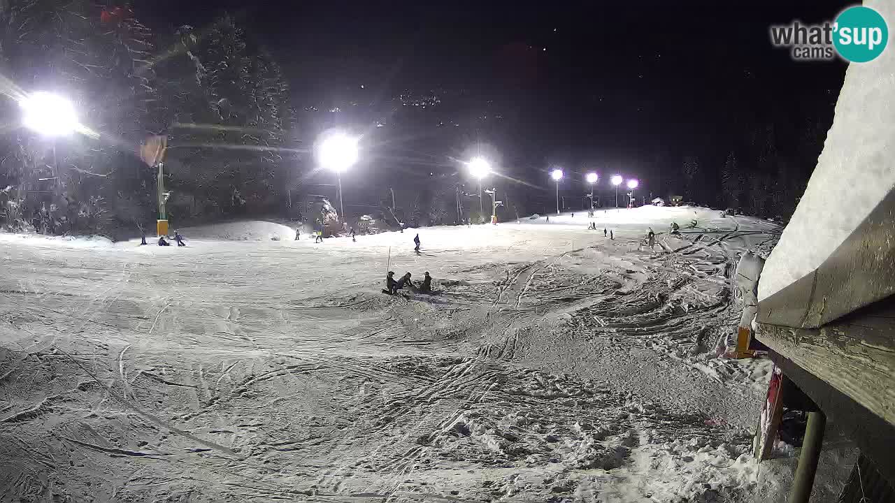 Estacion esqui Bukovnik