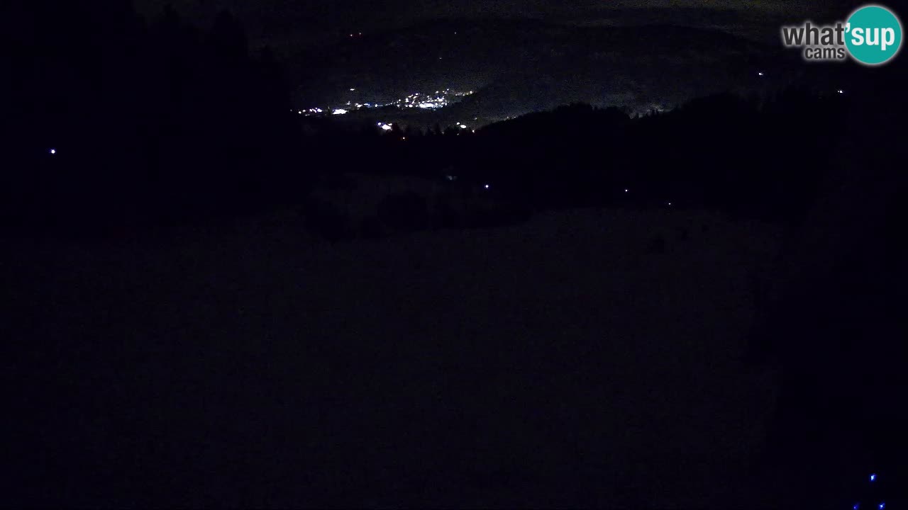 Live webcam Ski center Bukovnik