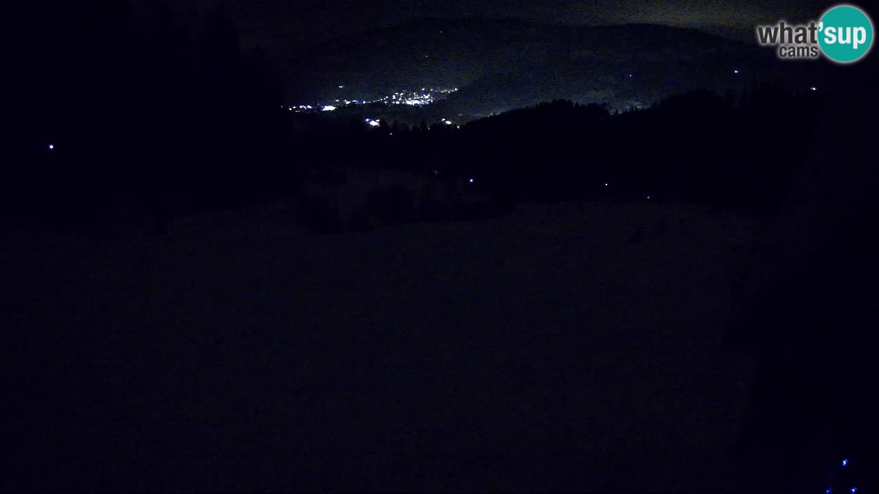 Smučišče Bukovnik