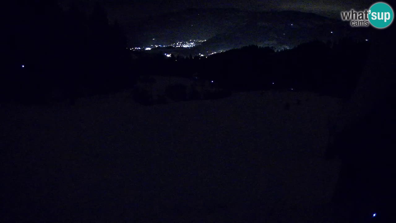 Smučišče Bukovnik