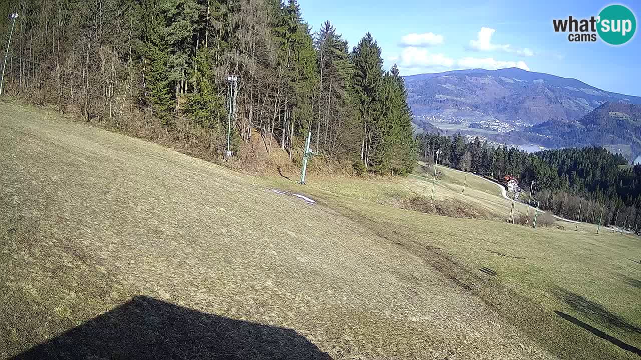 Station ski Bukovnik