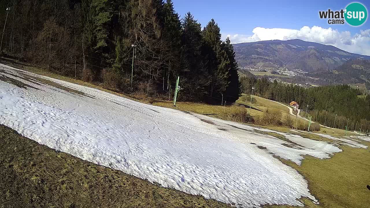 Live webcam Ski center Bukovnik