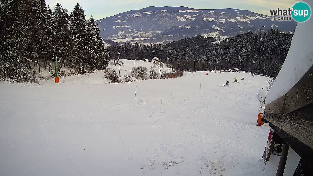 Estacion esqui Bukovnik