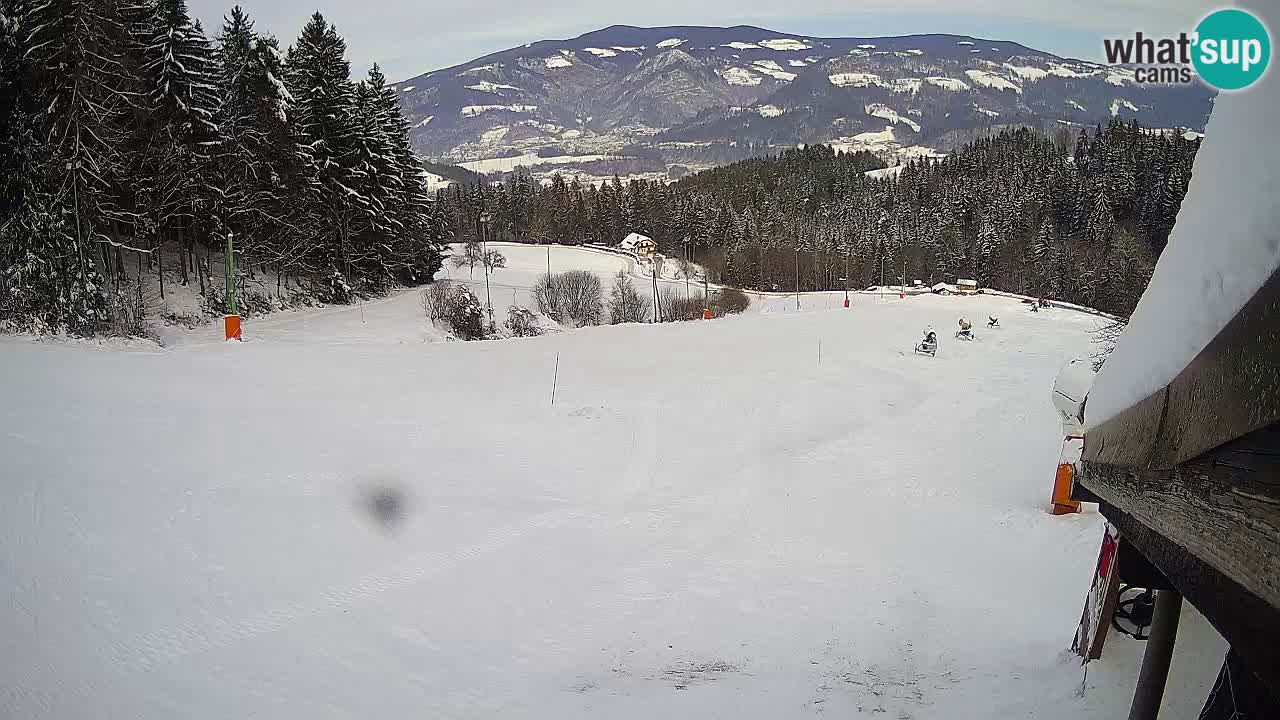 Stazione sciistica Bukovnik