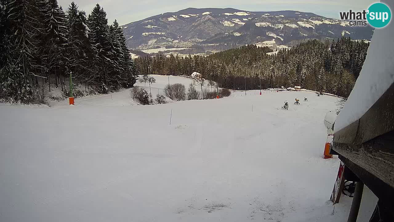 Station ski Bukovnik