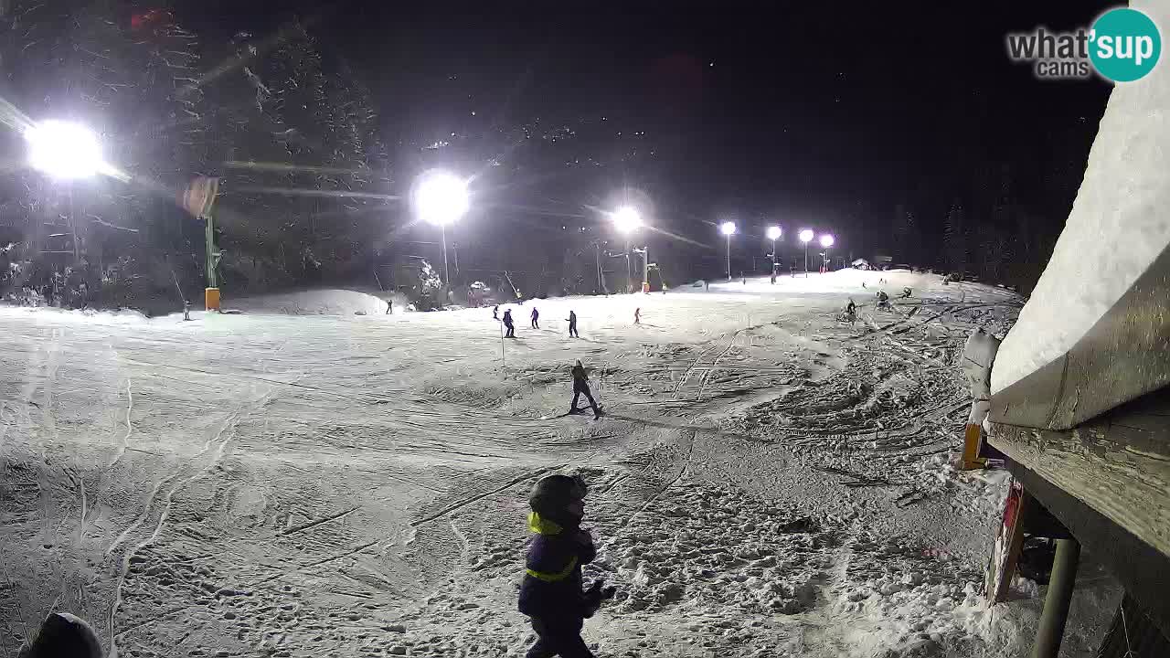 Stazione sciistica Bukovnik