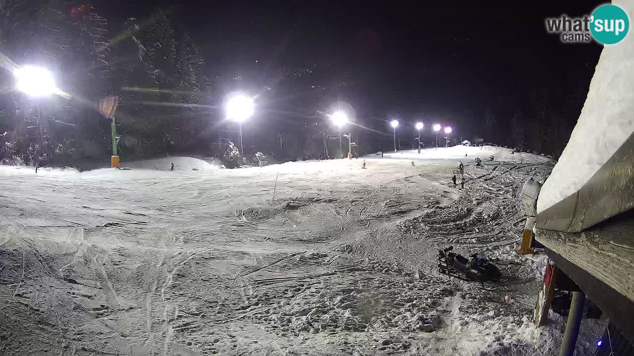 Estacion esqui Bukovnik