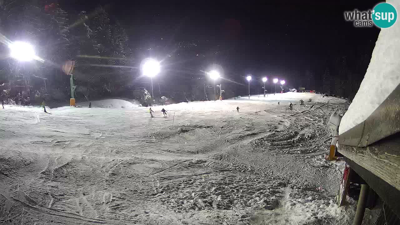 Station ski Bukovnik