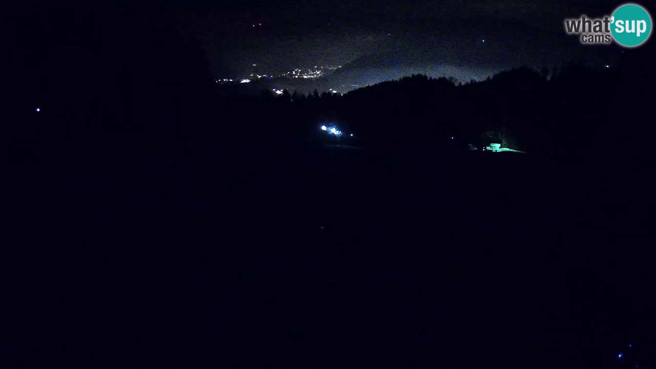 Estacion esqui Bukovnik