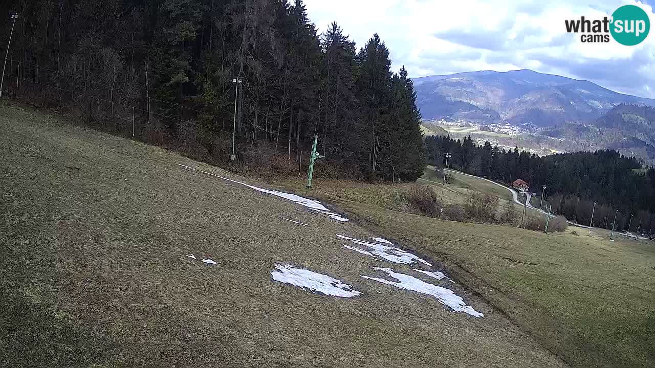 Station ski Bukovnik