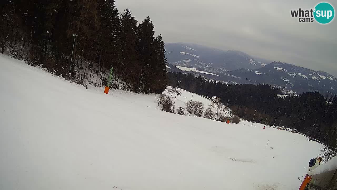 Stazione sciistica Bukovnik