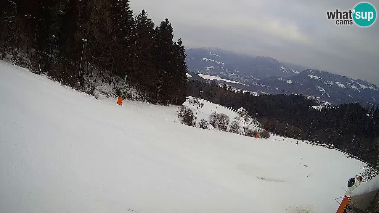Stazione sciistica Bukovnik