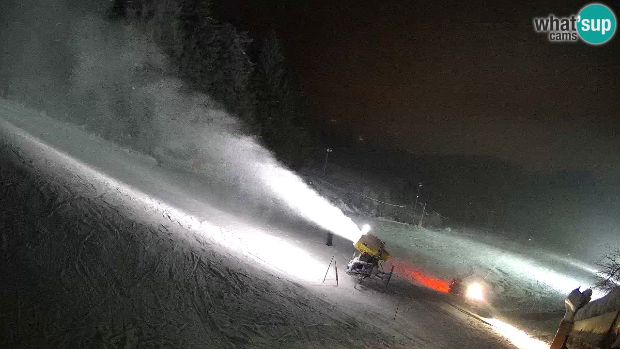 Station ski Bukovnik