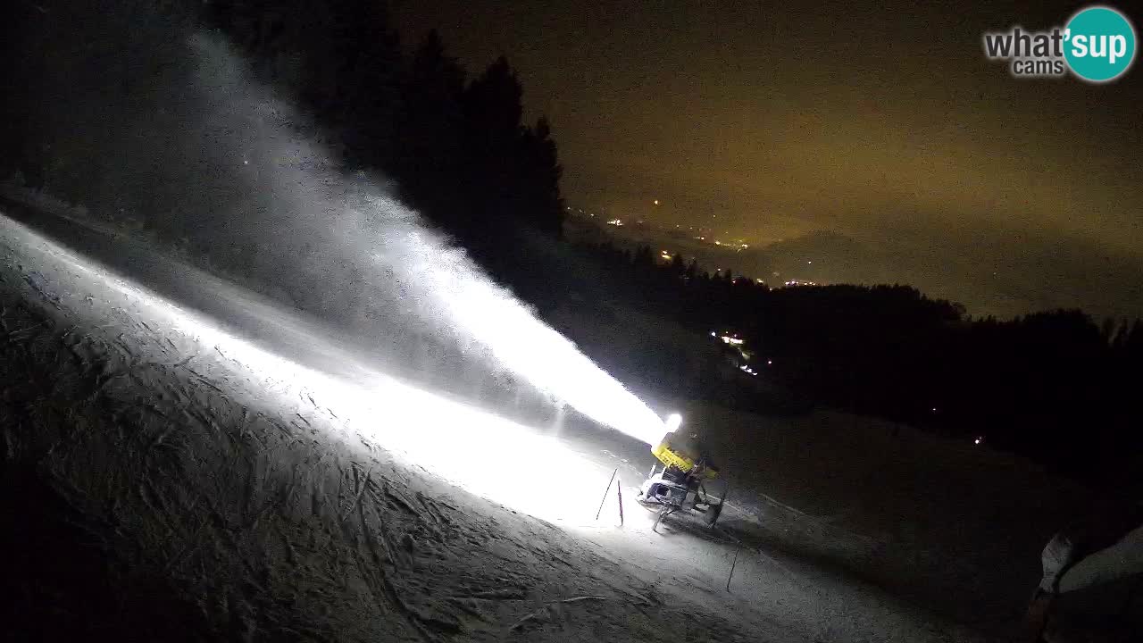 Station ski Bukovnik