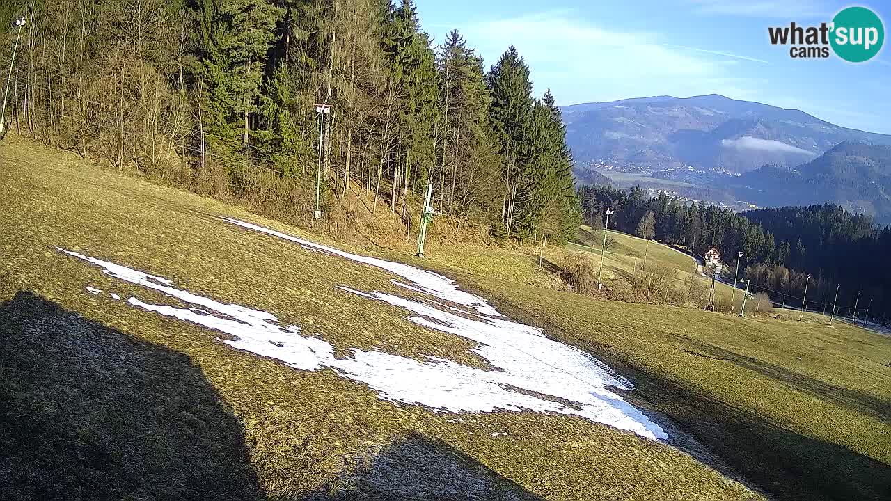 Station ski Bukovnik