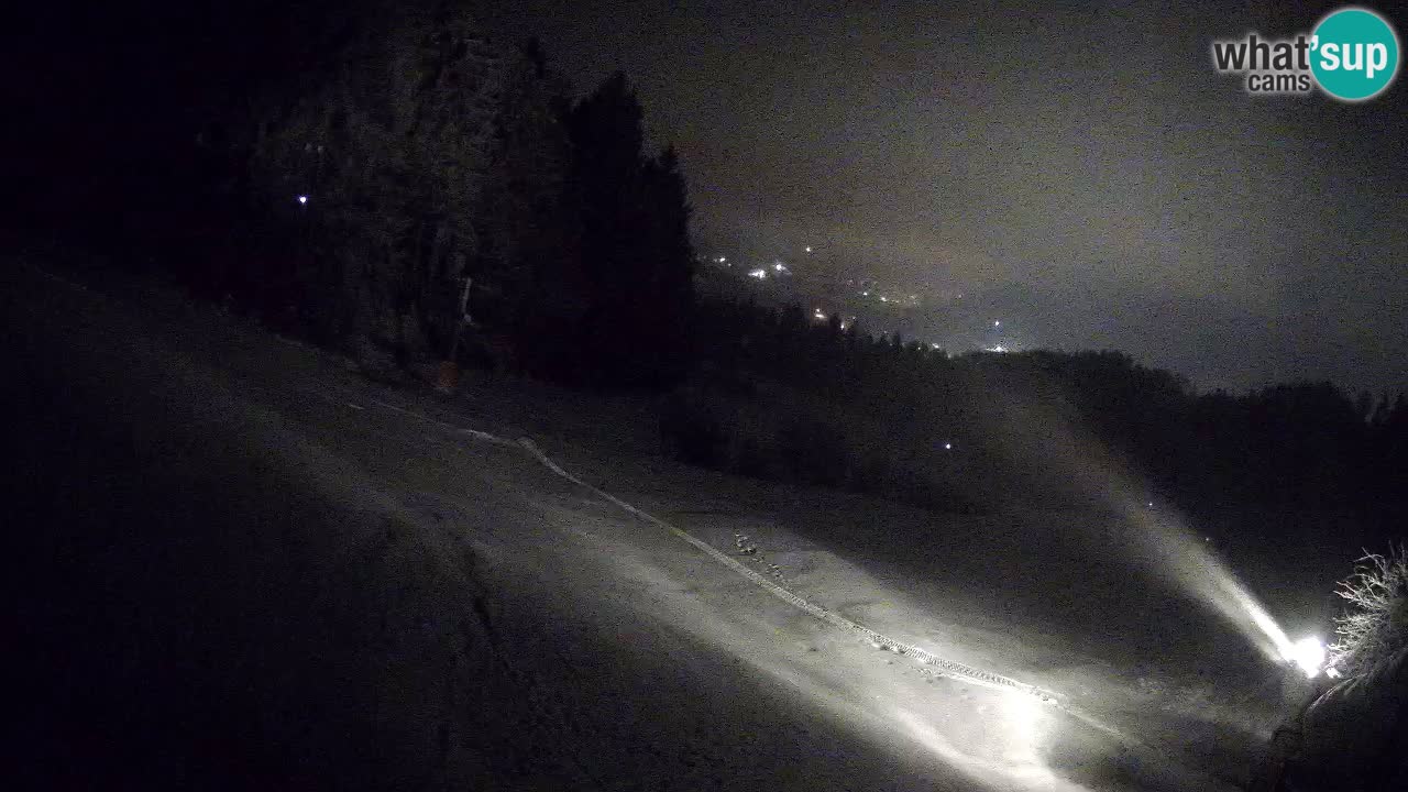 Stazione sciistica Bukovnik