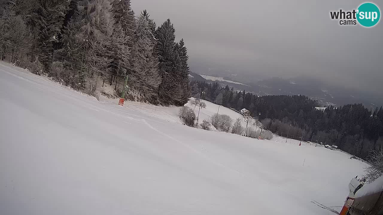 Skigebiet Bukovnik