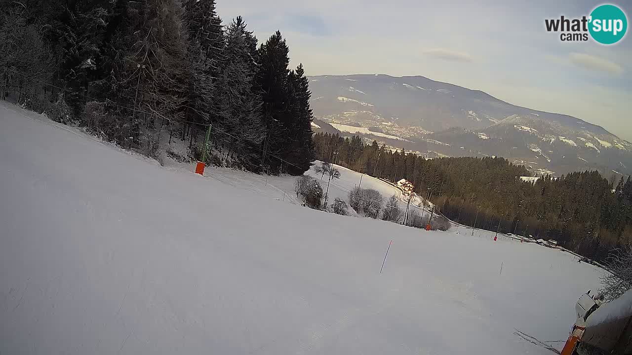 Skijalište Bukovnik