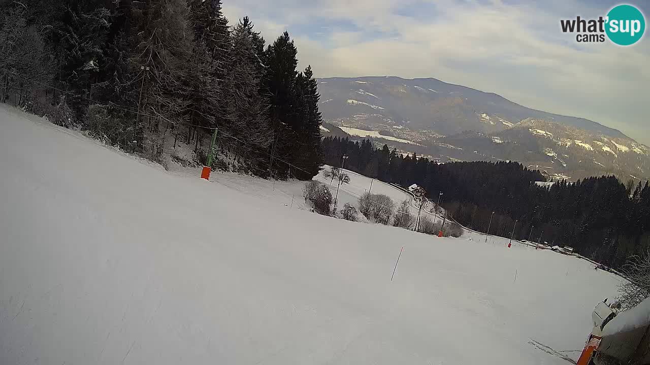Estacion esqui Bukovnik