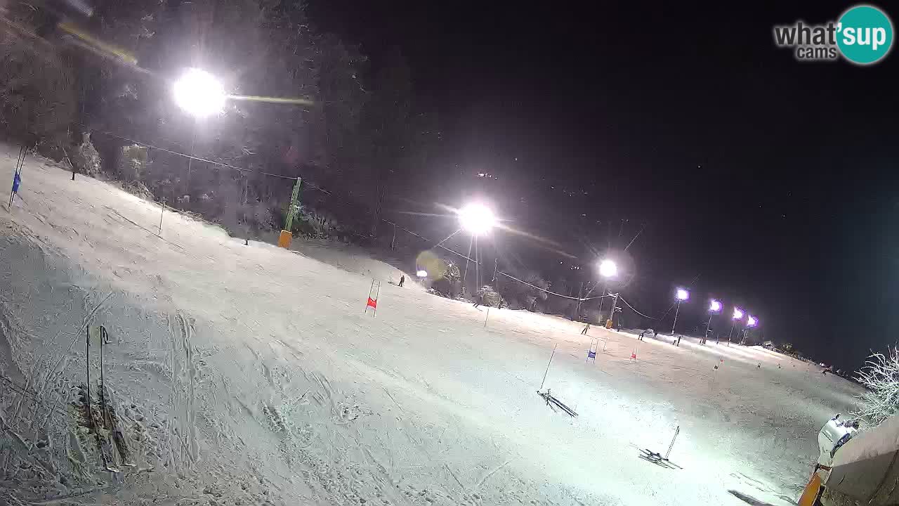 Estacion esqui Bukovnik