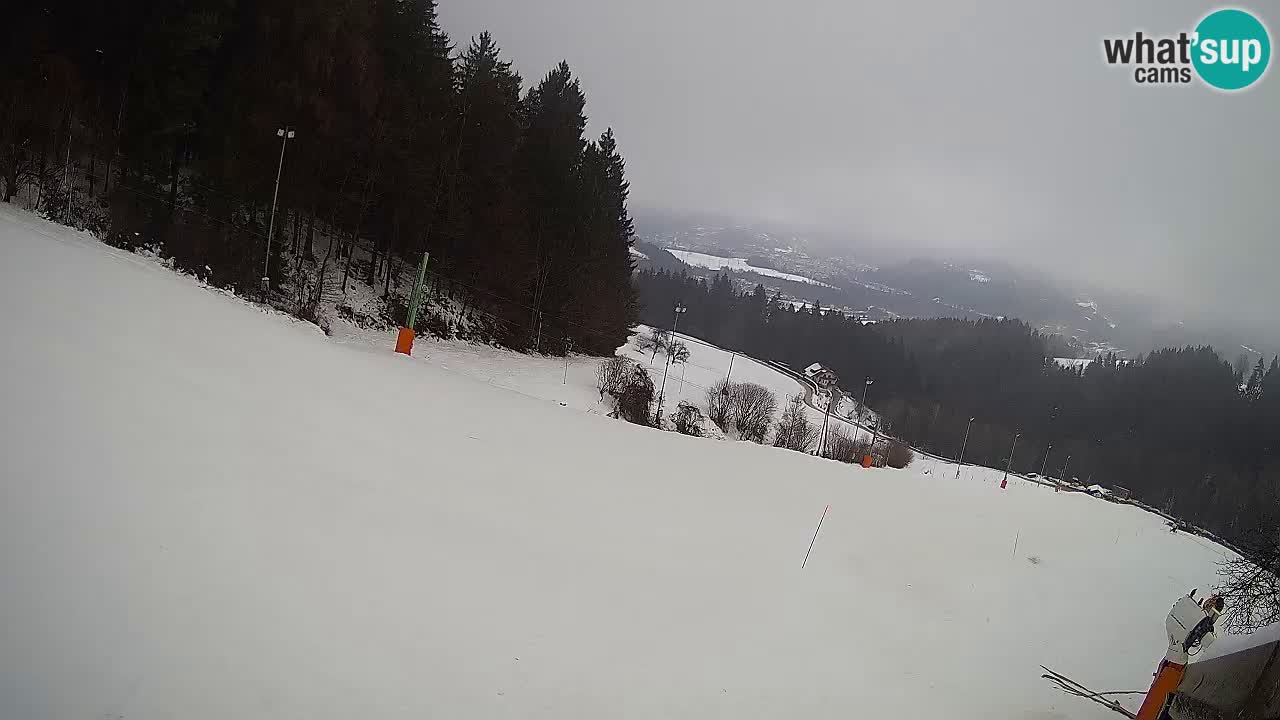 Station ski Bukovnik