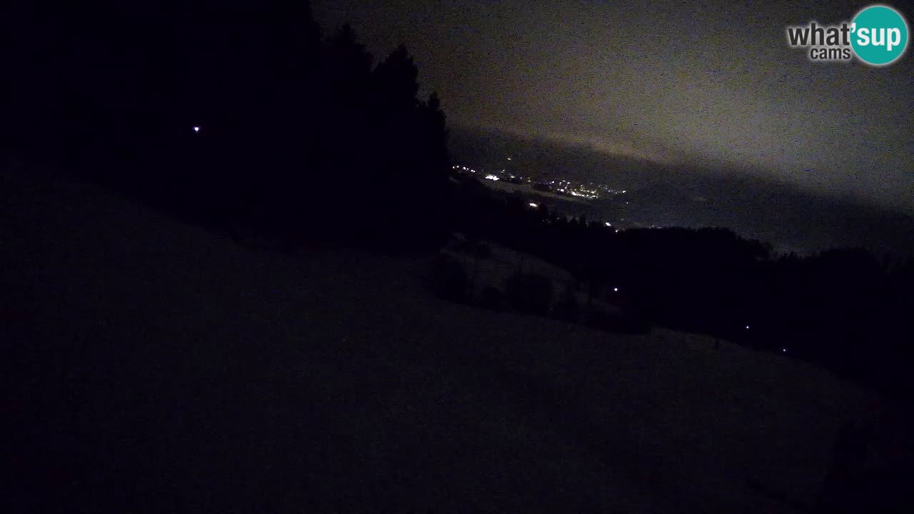 Smučišče Bukovnik