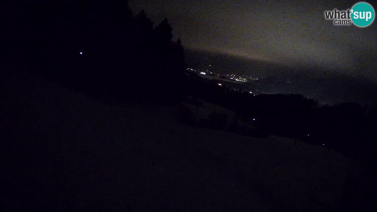 Smučišče Bukovnik